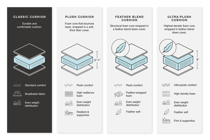 Creswell Sectional with Chaise