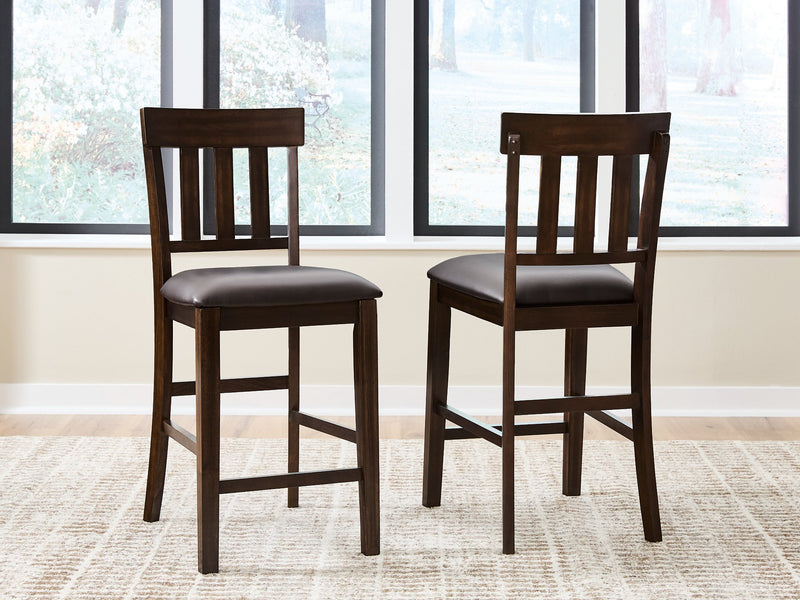 Haddigan Counter Height Bar Stool