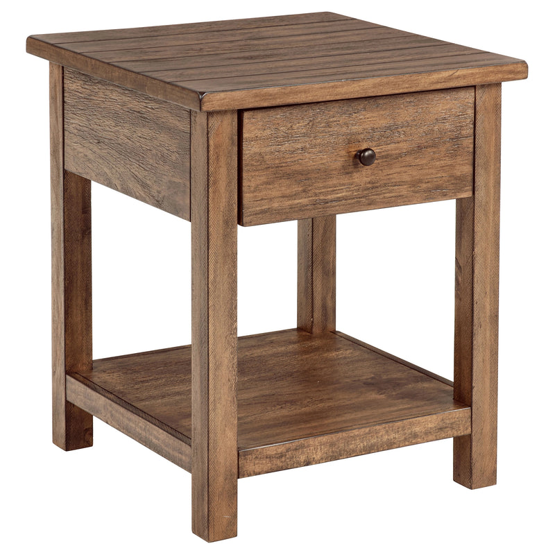 Payne Coffee Table Set